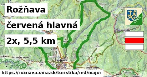 Rožňava Turistické trasy červená hlavná