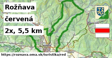 Rožňava Turistické trasy červená 