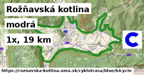 Rožňavská kotlina Cyklotrasy modrá bicycle