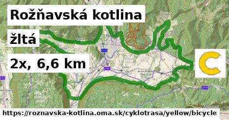 Rožňavská kotlina Cyklotrasy žltá bicycle