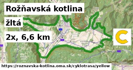 Rožňavská kotlina Cyklotrasy žltá 