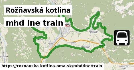 Rožňavská kotlina Doprava iná train