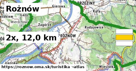 Rożnów Turistické trasy  