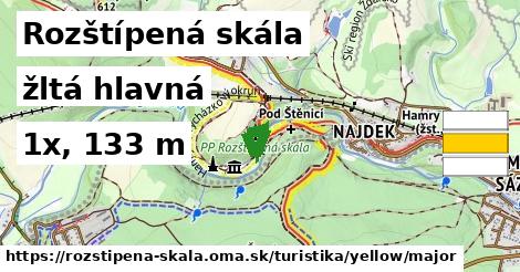 Rozštípená skála Turistické trasy žltá hlavná