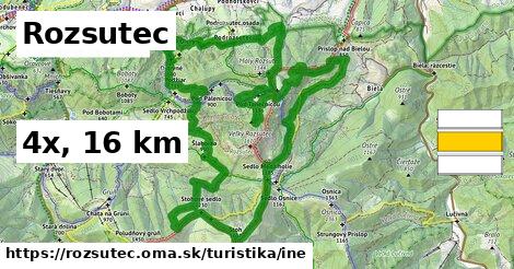 Rozsutec Turistické trasy iná 
