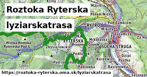 Roztoka Ryterska Lyžiarske trasy  