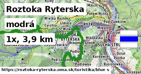 Roztoka Ryterska Turistické trasy modrá 