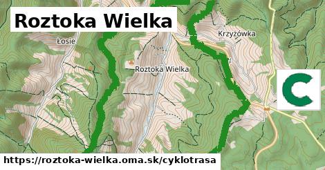 Roztoka Wielka Cyklotrasy  