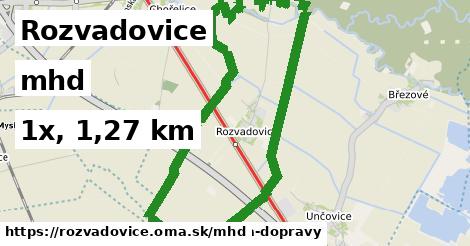 Rozvadovice Doprava  