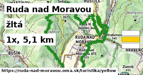 Ruda nad Moravou Turistické trasy žltá 