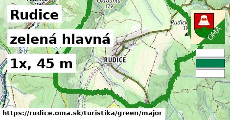 Rudice Turistické trasy zelená hlavná