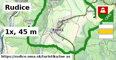 Rudice Turistické trasy iná 