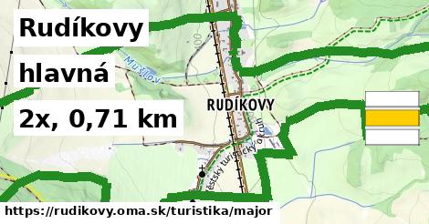 Rudíkovy Turistické trasy hlavná 