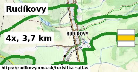 Rudíkovy Turistické trasy  