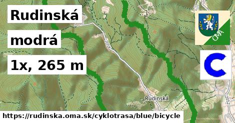 Rudinská Cyklotrasy modrá bicycle