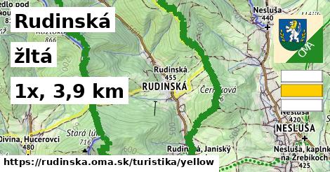 Rudinská Turistické trasy žltá 