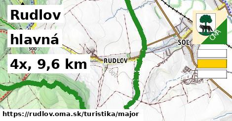 Rudlov Turistické trasy hlavná 