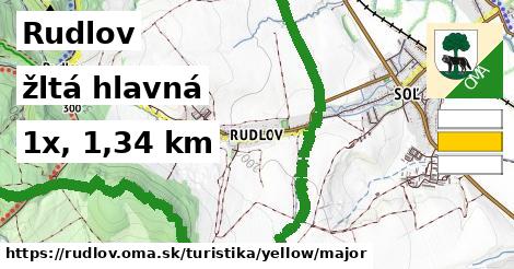 Rudlov Turistické trasy žltá hlavná