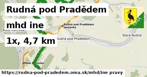 Rudná pod Pradědem Doprava iná 