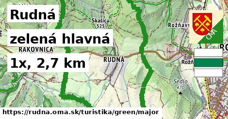 Rudná Turistické trasy zelená hlavná