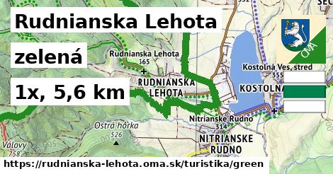 Rudnianska Lehota Turistické trasy zelená 