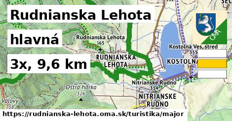 Rudnianska Lehota Turistické trasy hlavná 