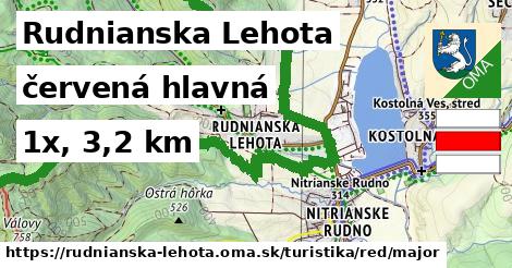 Rudnianska Lehota Turistické trasy červená hlavná