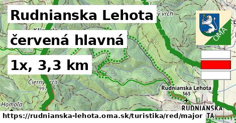 Rudnianska Lehota Turistické trasy červená hlavná