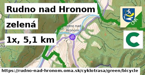 Rudno nad Hronom Cyklotrasy zelená bicycle