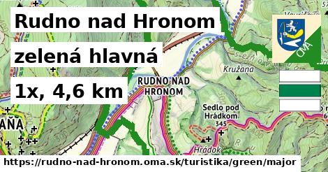 Rudno nad Hronom Turistické trasy zelená hlavná