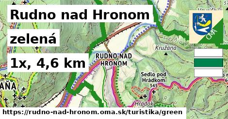 Rudno nad Hronom Turistické trasy zelená 