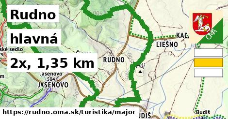 Rudno Turistické trasy hlavná 