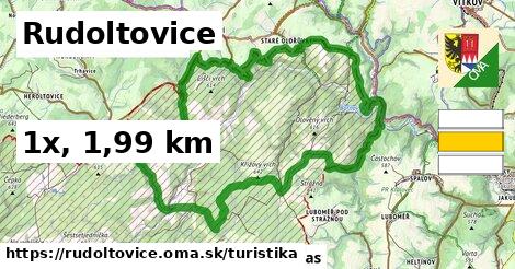 Rudoltovice Turistické trasy  