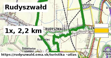 Rudyszwałd Turistické trasy  