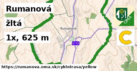 Rumanová Cyklotrasy žltá 