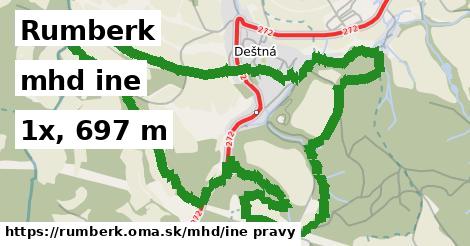 Rumberk Doprava iná 