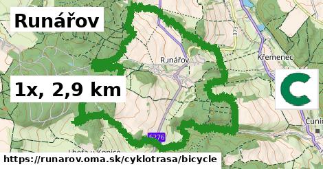 Runářov Cyklotrasy bicycle 