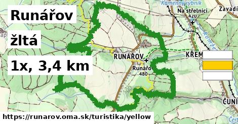 Runářov Turistické trasy žltá 