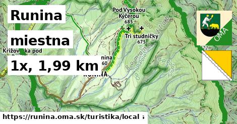 Runina Turistické trasy miestna 
