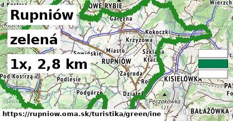 Rupniów Turistické trasy zelená iná