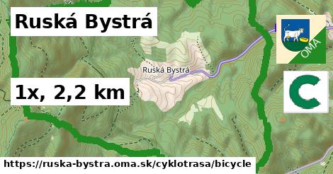 Ruská Bystrá Cyklotrasy bicycle 