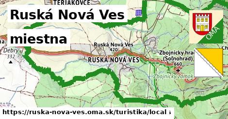 Ruská Nová Ves Turistické trasy miestna 