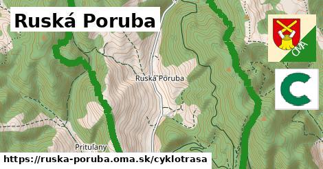 Ruská Poruba Cyklotrasy  