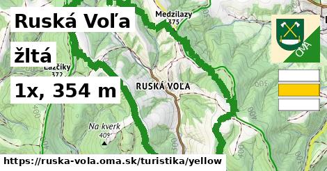 Ruská Voľa Turistické trasy žltá 