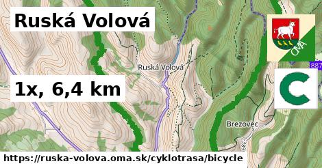 Ruská Volová Cyklotrasy bicycle 