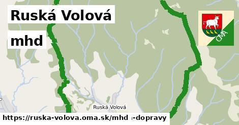 Ruská Volová Doprava  