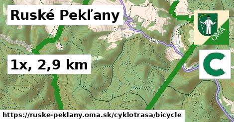 Ruské Pekľany Cyklotrasy bicycle 