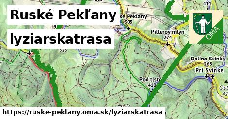 Ruské Pekľany Lyžiarske trasy  
