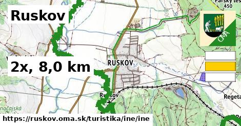 Ruskov Turistické trasy iná iná