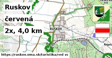 Ruskov Turistické trasy červená 